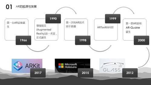 AR技術革新 騰訊大牛QCon大會解讀識別與渲染技術及其在零售業(yè)的應用前景