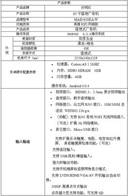 65寸安卓落地廣告機(jī) 大屏廣告發(fā)布機(jī) 商場安卓網(wǎng)絡(luò)版廣告機(jī)_世界工廠網(wǎng)